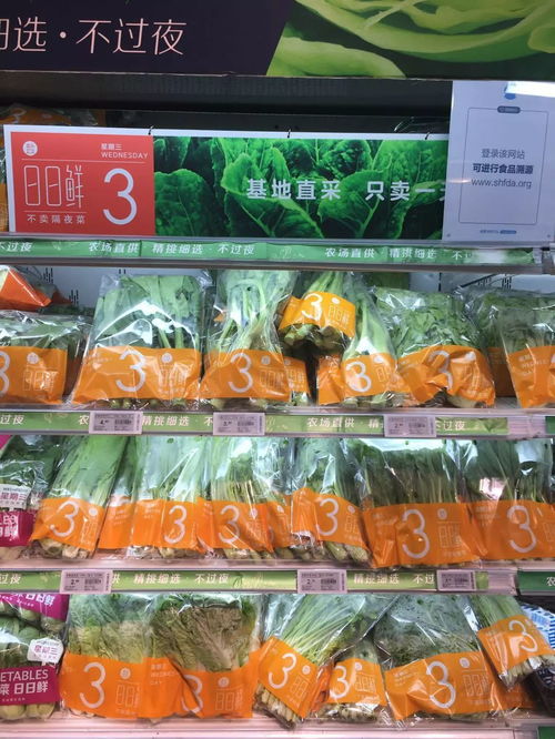 共建食安城區(qū)，守護(hù)舌尖安全——食用農(nóng)產(chǎn)品批發(fā)環(huán)節(jié)創(chuàng)新實(shí)踐案例評(píng)選投票啟動(dòng)